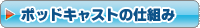 �|�b�h�L���X�g�̎d�g��