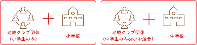 変更点_図