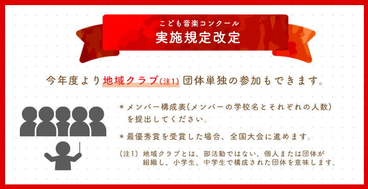 実施規定改定