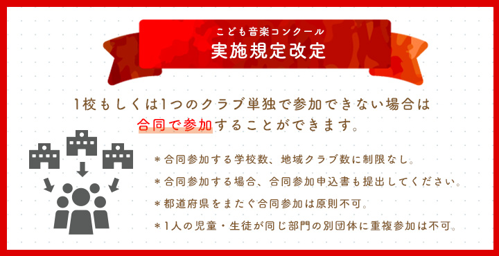 実施規定改定