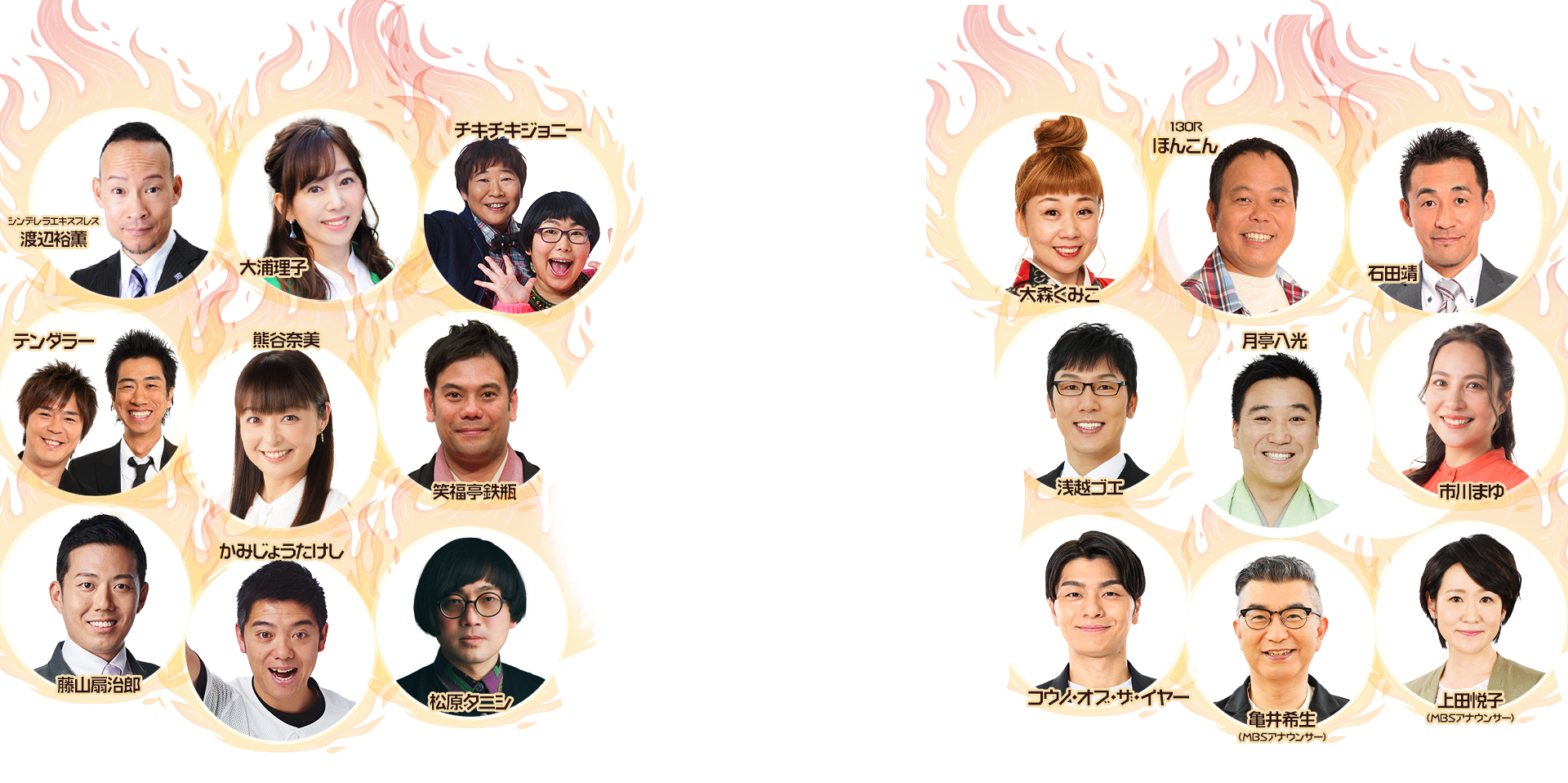 出演者
