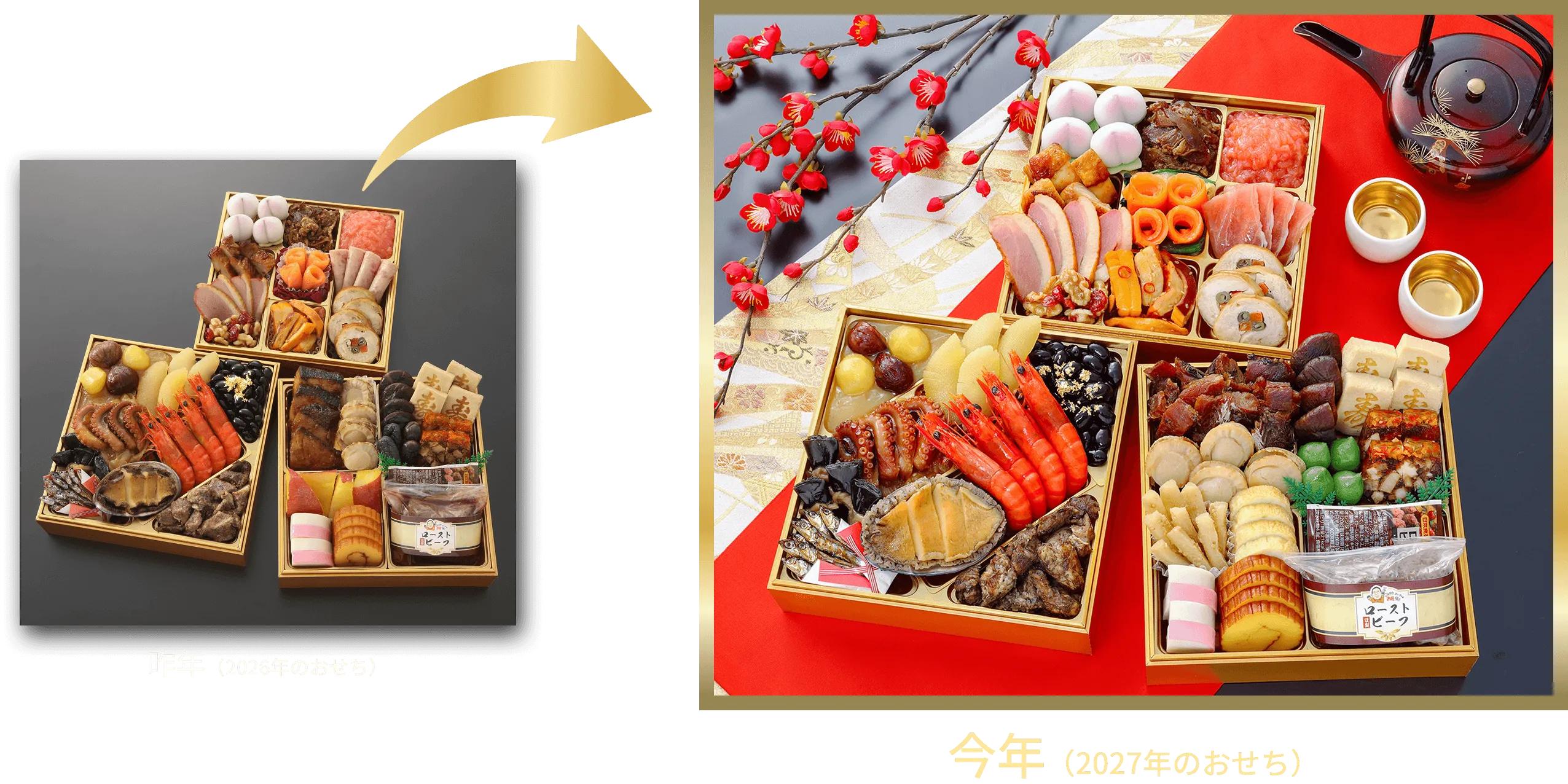 三段重