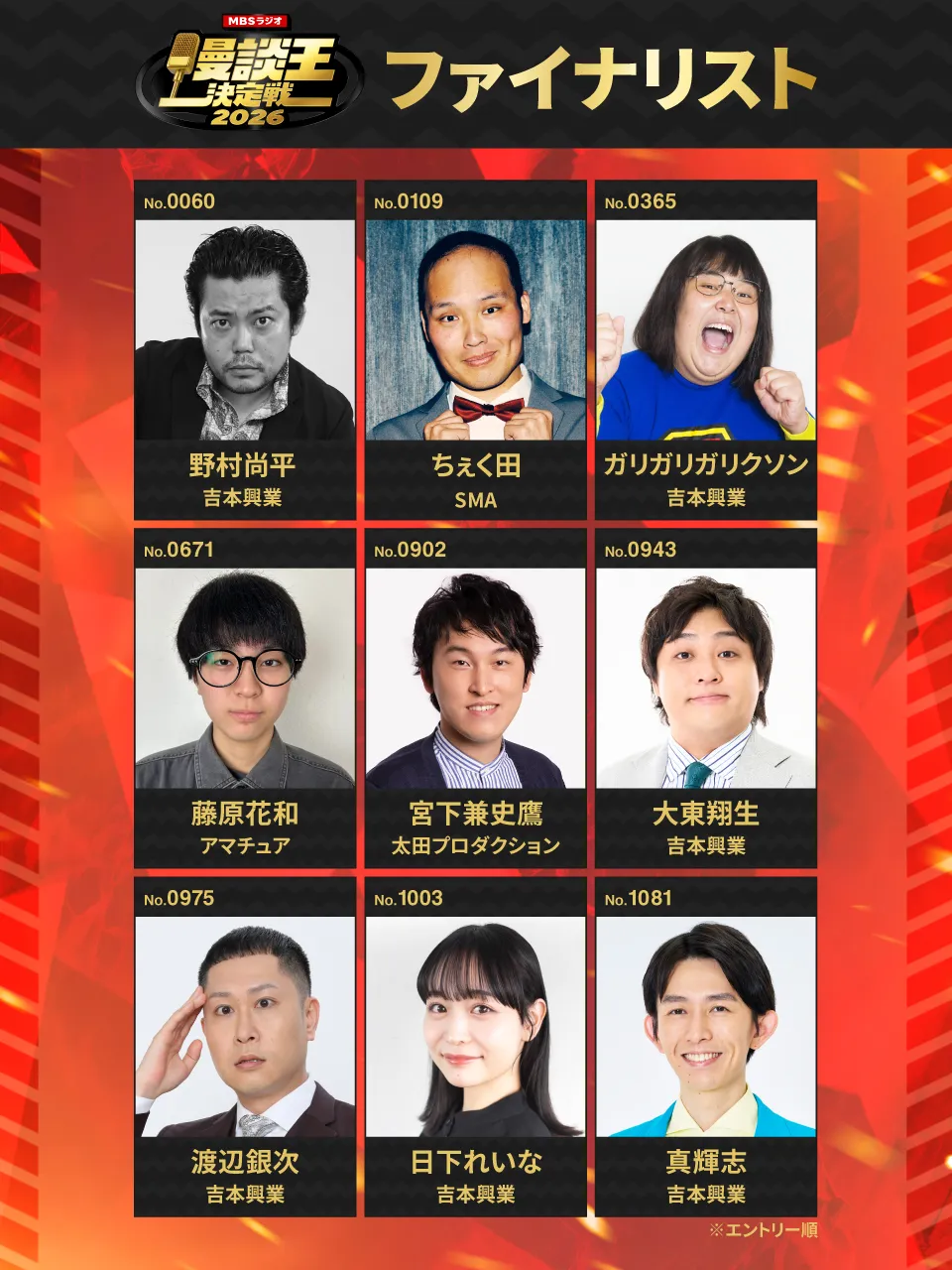 エントリーNo．60　野村尚平（吉本興業）エントリーNo．109ちぇく田（SMA）エントリーNo．365　ガリガリガリクソン（吉本興業）エントリーNo．671　藤原花和（アマチュア）エントリーNo．902　宮下兼史鷹（太田プロダクション）エントリーNo．943　大東翔生（吉本興業）エントリーNo．975　渡辺銀次（吉本興業）エントリーNo．1003　日下れいな（吉本興業）エントリーNo．1081　真輝志（吉本興業）
