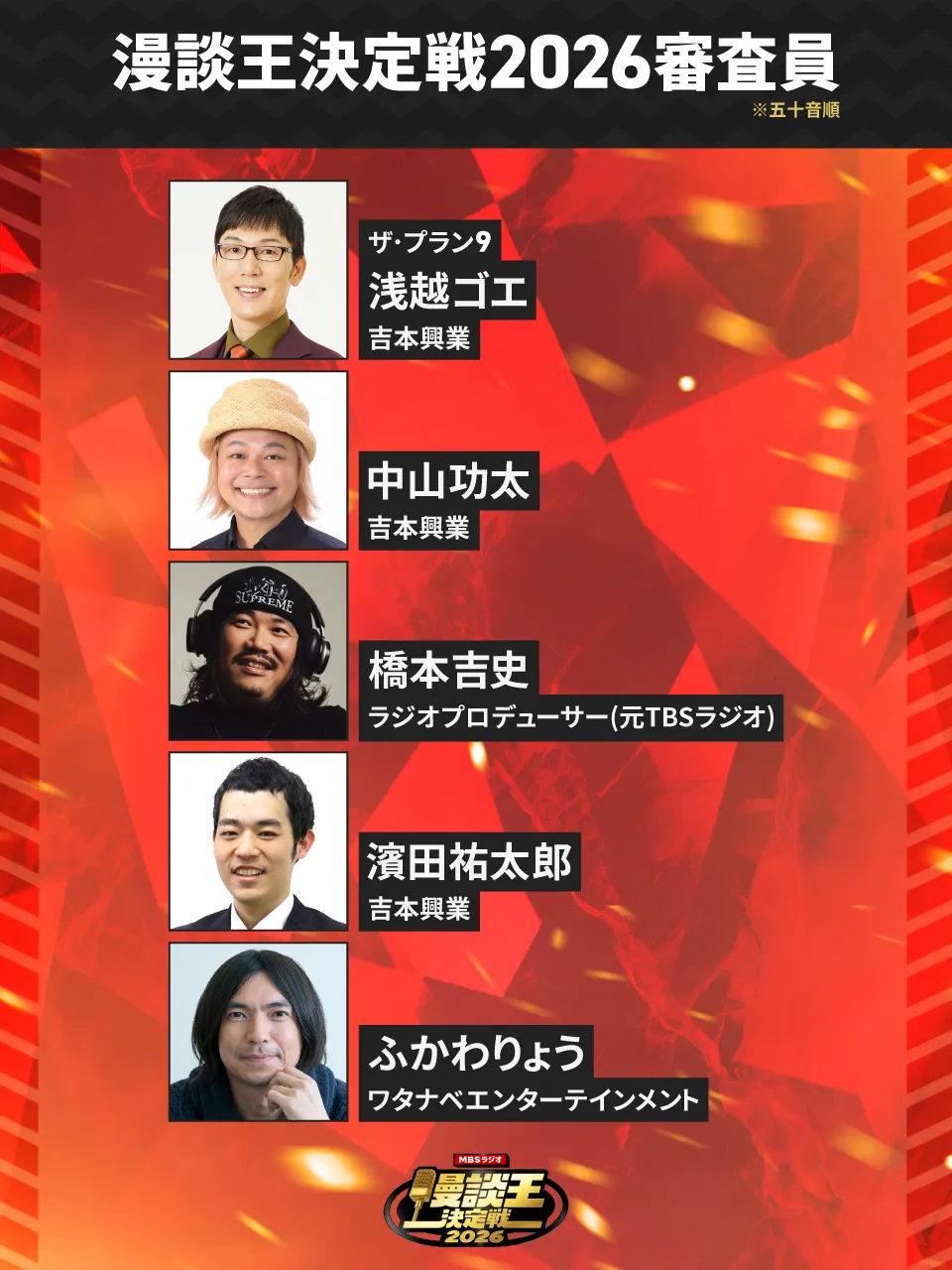 漫談王決定戦2026審査員※アイウエオ順 浅越ゴエ（吉本興業）中山功太（吉本興業）橋本吉史（ラジオプロデューサー(元TBSラジオ) ）濱田祐太郎（吉本興業）ふかわりょう（ワタナベエンターテインメント）